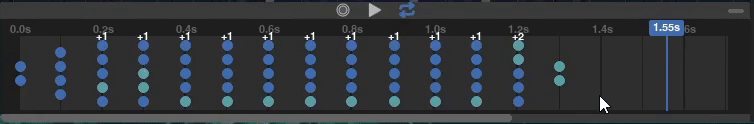 Keyframes