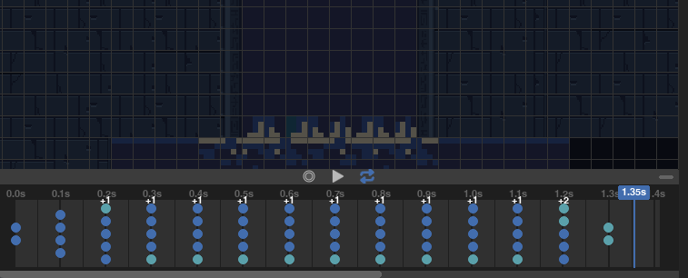 Timeline